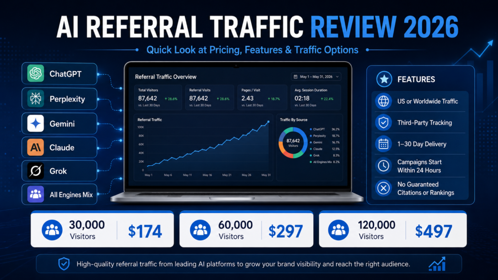 AI Referral Traffic Review Pricing, Features, Pros & Cons