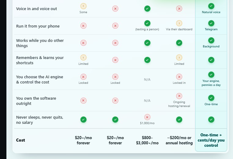 Odin AI vs. Every Other AI Tool You've Tried

 2