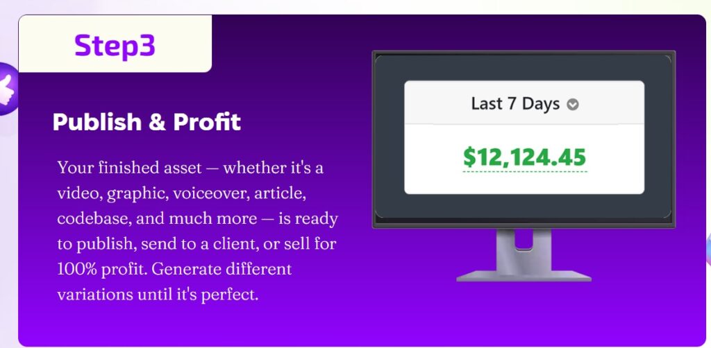 OpenAI Studio OTO and pricing breakdown