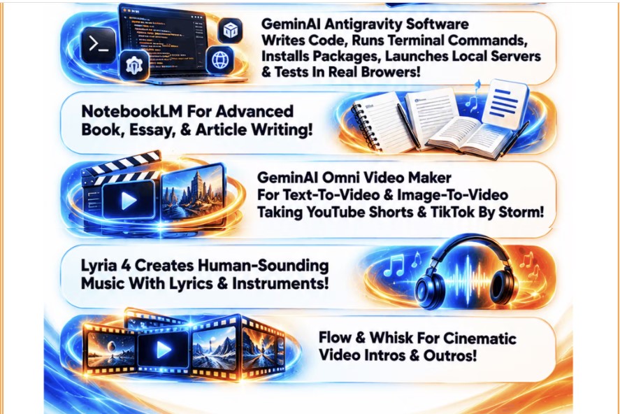 All-in-one AI tools